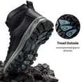 thumbnail image 4 of Ablanczoom Hiking Boots Mens Work Shoes: No-slip Men Ankle Boots Outdoor Hiking Shoes, 4 of 6