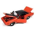 thumbnail image 3 of American Muscle - 1971 Plymouth Gtx Hardtop (Class Of 1971), 3 of 5