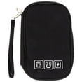 thumbnail image 4 of IDEANATEGRATE 1Pcs Multifunctional Electronic Bag 18.5x0.47in Cationic Material for Travel and Daily Use, 4 of 8