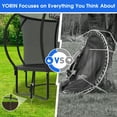 thumbnail image 5 of YORIN Trampoline for 7-8 Kids, 14 FT Trampoline for Adults with Enclosure Net, Basketball Hoop, Ladder, 1400LBS Outdoor Recreational Trampoline, Heavy Duty Trampoline with Light, Sprinkler, Socks, 5 of 9