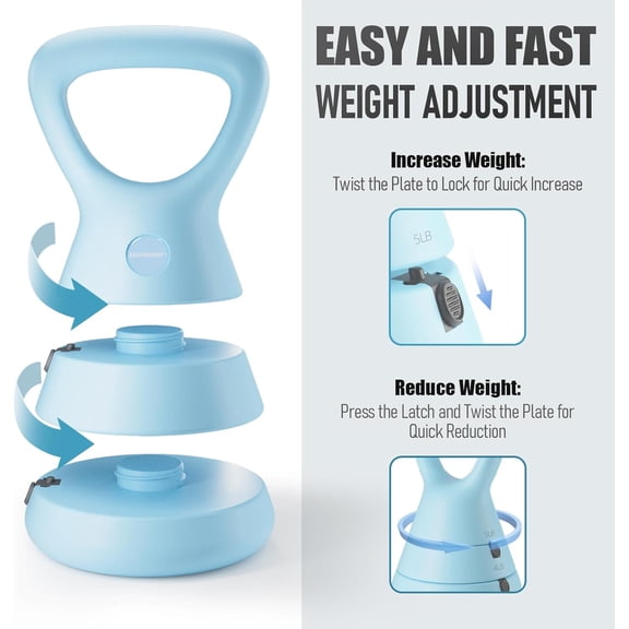 15LB Adjustable Kettlebell Set – 3-in-1 (5/9/15 LB), Compact Weights, Wide Triangle Handle for Home Gym Full Body Workout