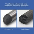 thumbnail image 3 of Gamvdout 99.9% High-Purity Graphite Rod Carbon Rod Electrode High Temperature Resistant Graphite Electrode Rod for Experiment, Industry, Etc., 3 of 6