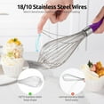 thumbnail image 5 of U-Taste Balloon Whisk for Cooking: 18/10 Stainless Steel Kitchen Wire Whisk, 12in Large Heavy Duty Egg Beater, Manual Mixing Tool with 12 High Flex Wires for Stirring, Blending Sauce (Large,Purple), 5 of 10