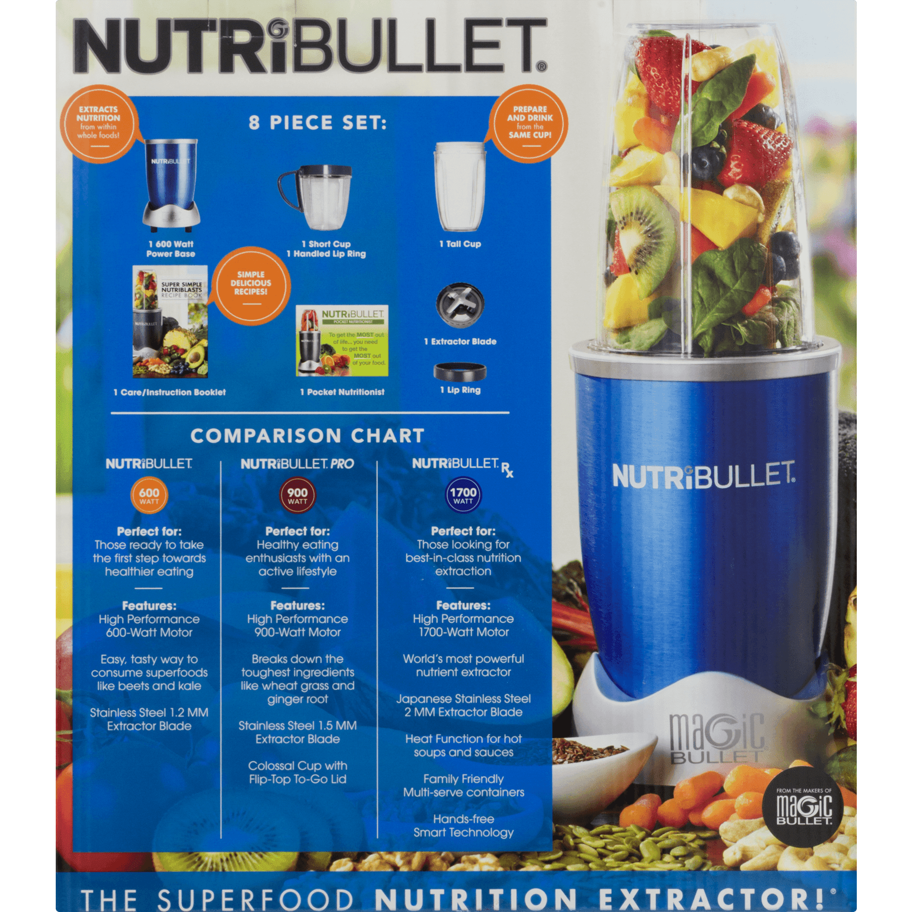 Magic Bullet NutriBullet Nutrition Extraction 12-Piece Mixer, Blender, As  Seen on TV – Walmart Inventory Checker – BrickSeek