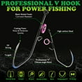 thumbnail image 3 of Live Shrimp Hooks 1/0 V-Bend Saltwater Bait Holder Hooks for Redfish Trout Bass Fishing 20PCS, 3 of 9
