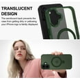 thumbnail image 5 of CASEFIV for iPhone 16 Case,with Magnetic Invisible Stand [Military Drop Protection] [Compatible with MagSafe] Shockproof Slim Translucent Case with 2 Screen Protector+2 Lens Protector,Green, 5 of 8
