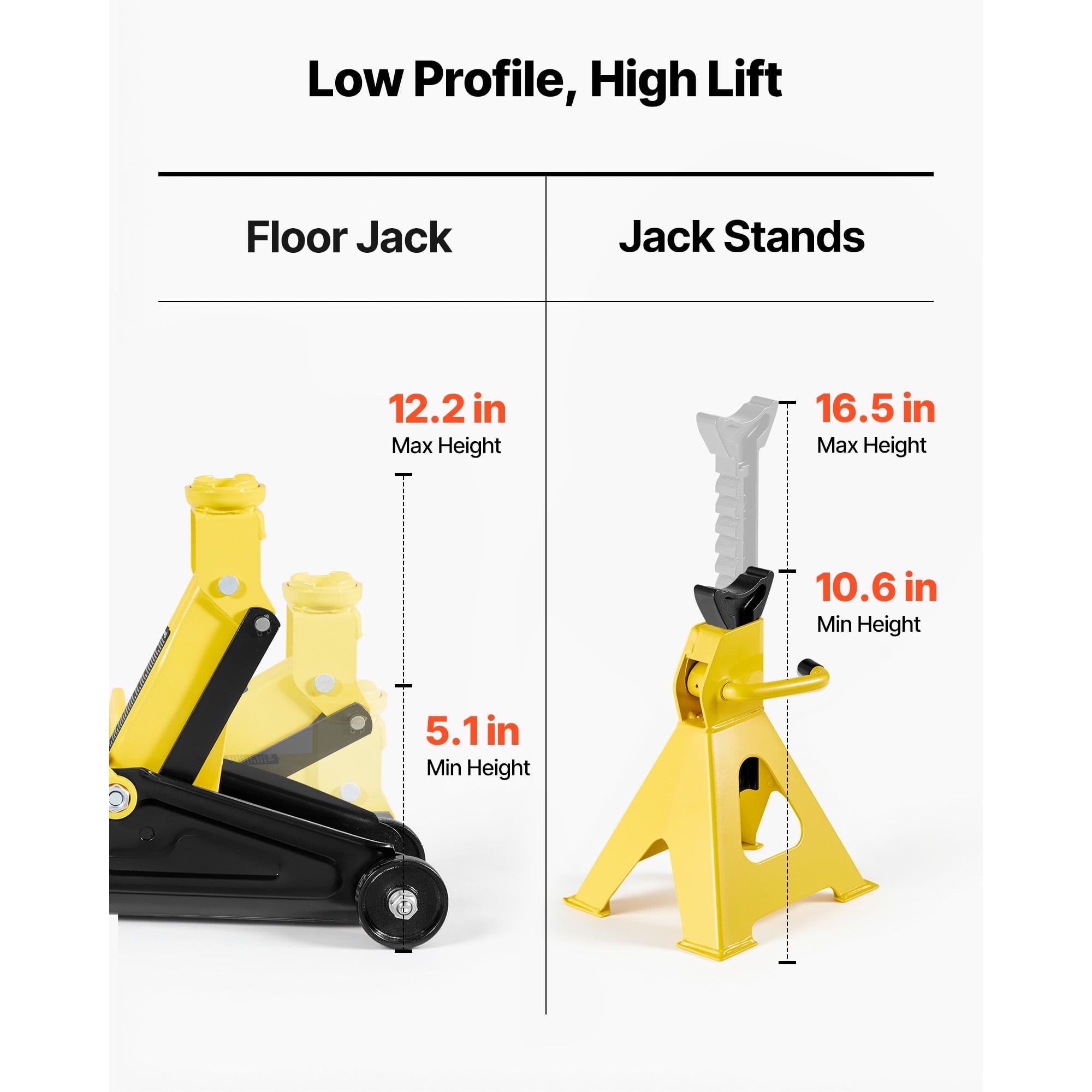 KFFKFF Low Profile Floor Jack, 2 Ton Capacity, Steel Hydraulic Racing Jack with Stands, Single Piston Quick Lift Pump, Trolley Car Lift for Compact SUVs, Lifting Range 5.1-12.2 Inches