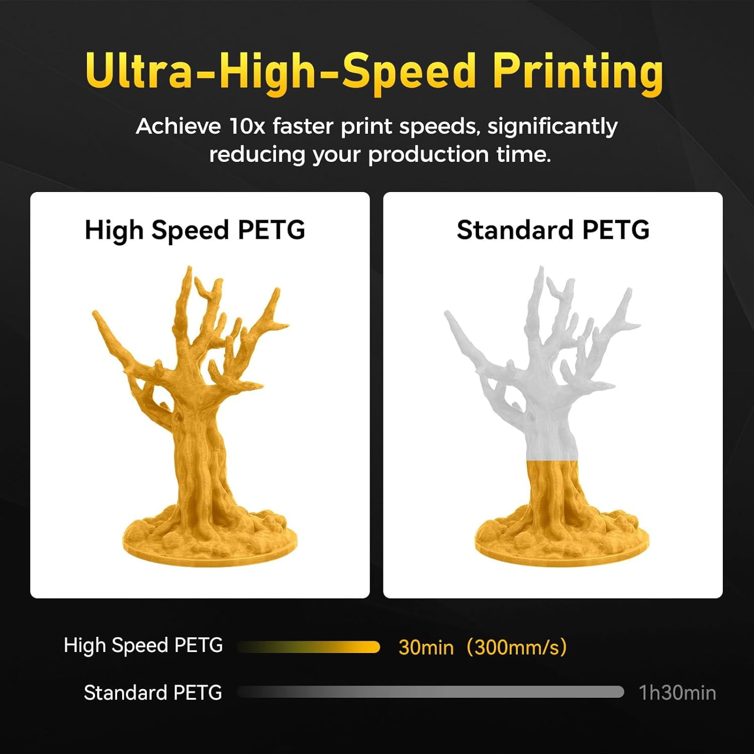 Rapid PETG 3D Printer Filament 1.75mm Metallic Bright Gold 1KG Spool, High Speed Printing up to 600mm/s, Excellent Layer Adhesion, Dimensional Accuracy +/- 0.02mm, Tangle-Free