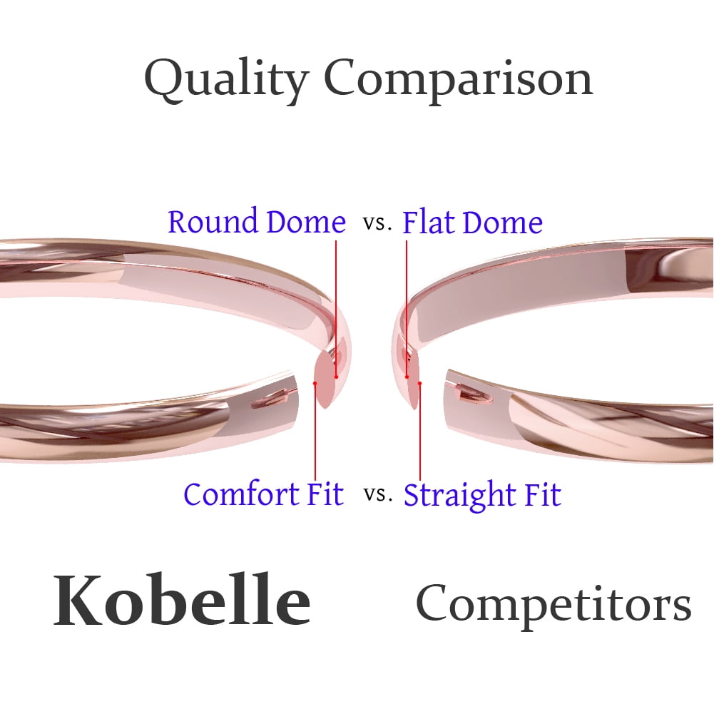 Sz 10.5 Solid 10K Rose Gold 3MM Plain Dome Comfort Fit Wedding Band Ring
