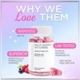thumbnail image 6 of Hair Vitamins Gummies for Hair Growth - Hair, Skin & Nails Beauty Complex with 5000mcg Biotin per Serving - Supports Thicker, Stronger, Radiant-Looking Hair for Women & Men, Berry Flavor - 60 Gummies, 6 of 9