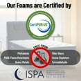 thumbnail image 5 of Ottomanson Twin 12" Firm Hybrid Mattress, Pocket Coils & CertiPUR-US, Fiberglass-Free, Bed in a Box, 5 of 8