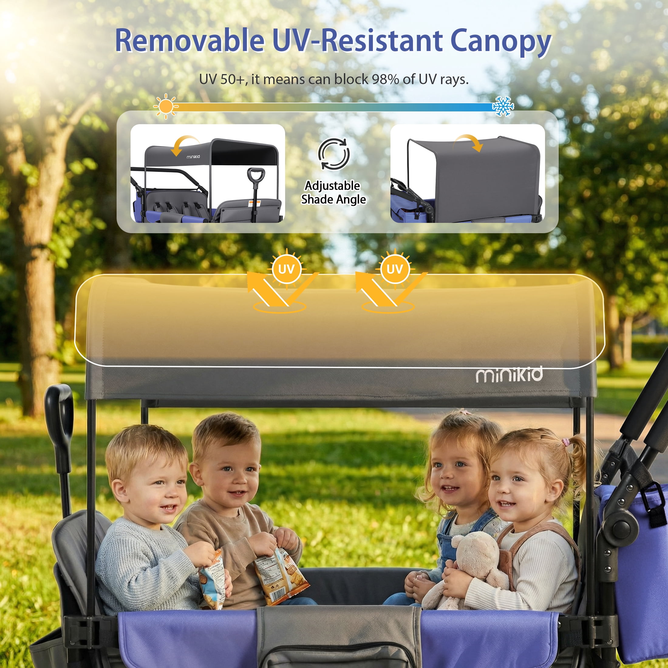 Minikid Baby Stroller Wagon for 4 Kids,Multifunctional Wagon with Detachable Canopy,Adjustable Handlebars,Easy Storage,Dark Grey