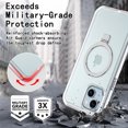 thumbnail image 7 of CASEFIV for iPhone 14 Case, iPhone 13 Case with Magnetic Invisible Stand [Compatible with MagSafe] Built-in Screen Protector Military Drop Protection Shockproof Slim Translucent Case Cover, Clear, 7 of 7