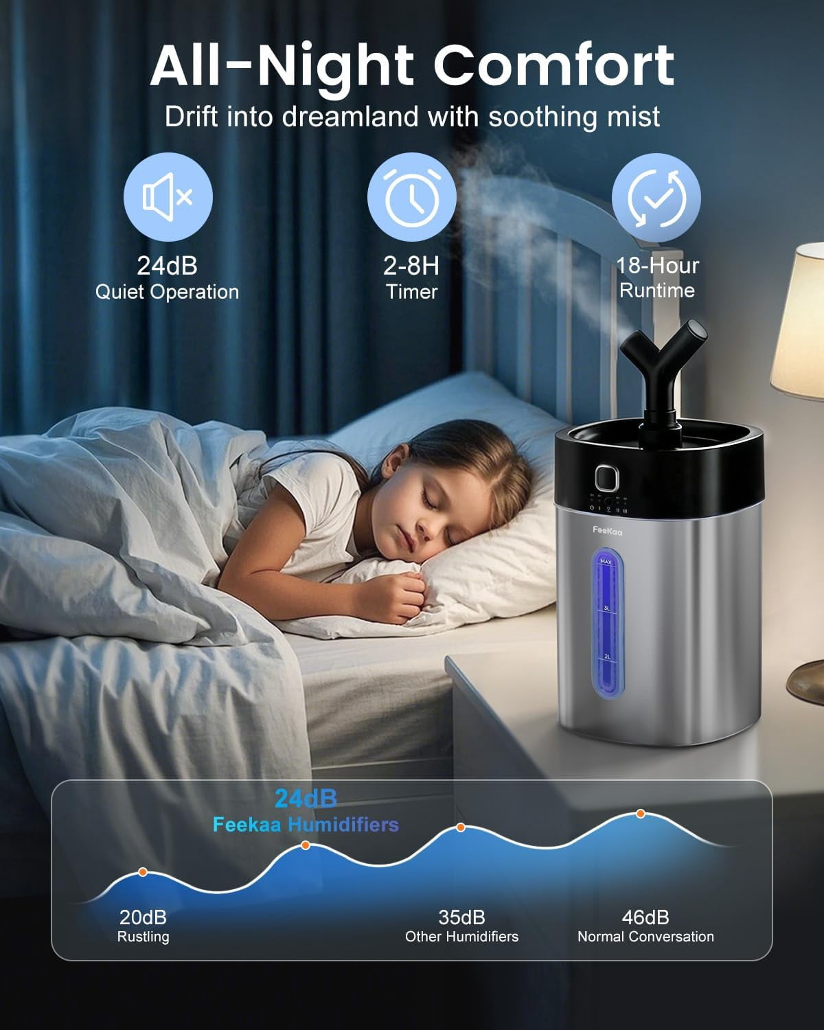 Stainless Steel Humidifier Easy Clean, 1Gal/4L Cool Mist Humidifiers for Bedroom, Dishwasher Safe Large Room, Black