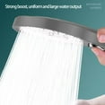 thumbnail image 5 of EDHITNR Shower, Canopy Shower Head High-Pressure Handheld Showerhead With Carbon Filter Hard Water Softener Filtered Shower, High Pressure 3 Spray Modes, 5 of 6