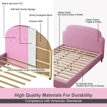 Costway Kids Children Pu Upholstered Platform Wooden Princess Bed Bedroom Furniture Pink Walmart Canada
