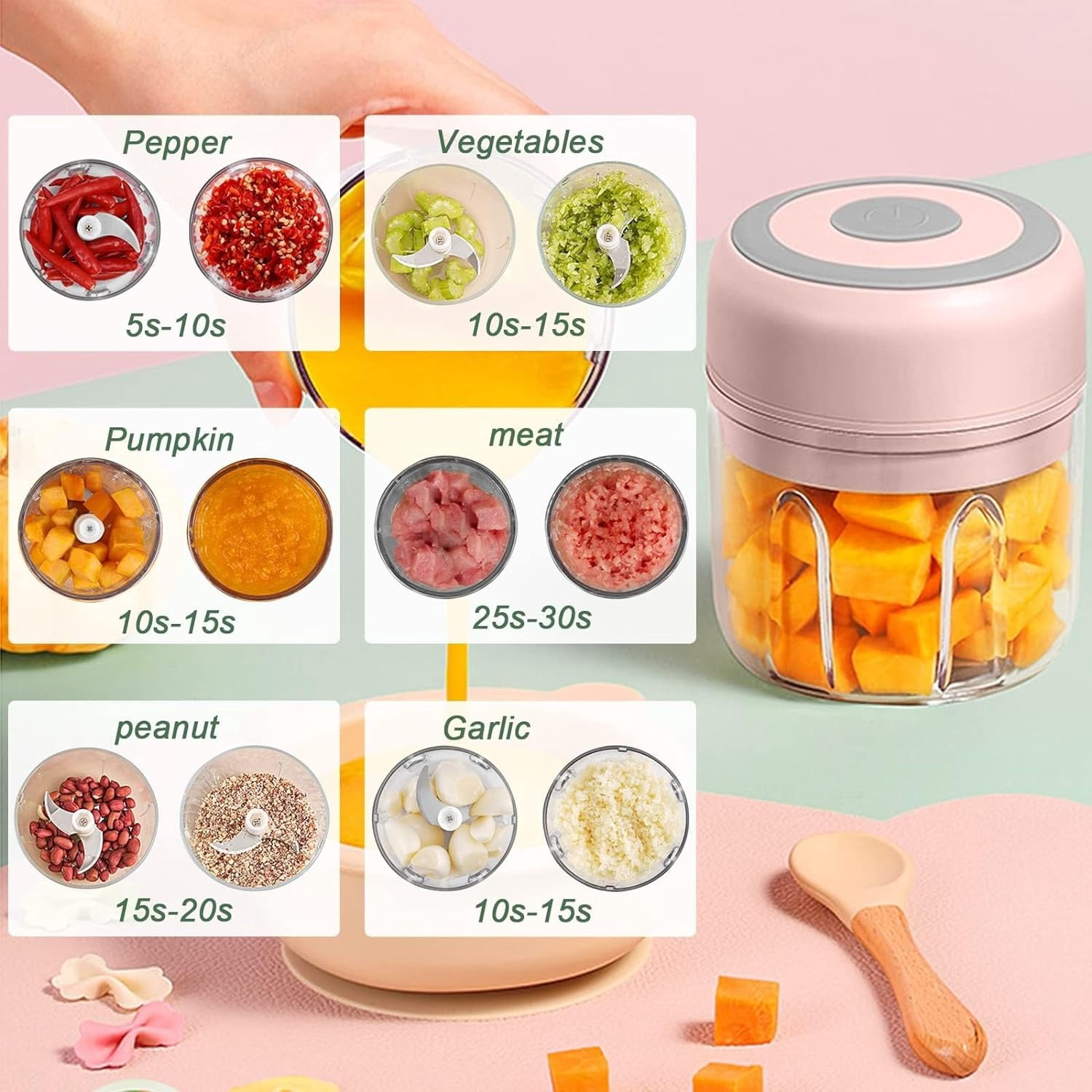 Woveruco 250ML Electric Garlic Chopper,Mini Portable Veggie Chopper, Garlic Grinder Masher Onion Chopper,Blender to Vegetable, Wireless Food Processor for Ginger, Chili, Fruit, Meat, etc-250ml Pink