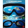 thumbnail image 3 of Gafas de natación Rantizon polarizadas antiUV y antivaho para adultos, 3 of 7