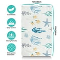 thumbnail image 5 of Nautical Anchor & Starfish Dog Bowl Mat - Absorbent Pet Food Spill Catcher - Non-Slip Base, 5 of 5
