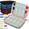 thumbnail image 2 of Estuche organizador de relojes, multifunción, portátil, de viaje para Apple Watch, correa de reloj, bolsa de almacenamiento, correa de reloj, funda, soporte, bolsa con correas Gao Jinjia LED, 2 of 2