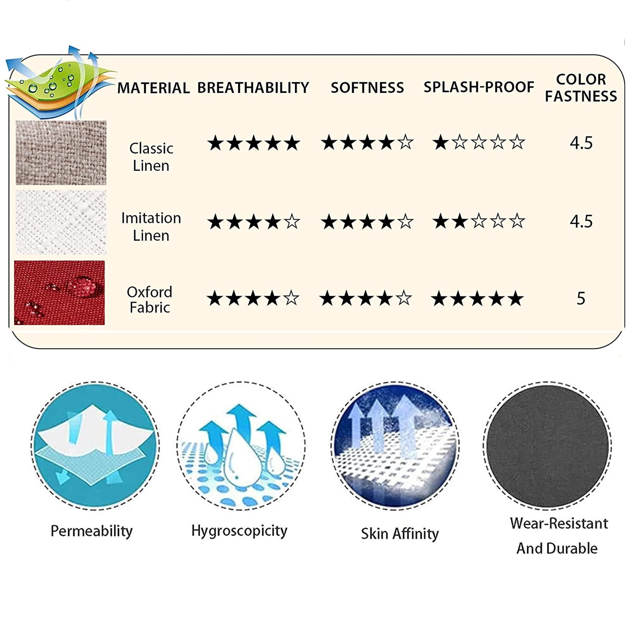 GEX Custom Size Bench Cushion Pads 70D High-Resilience Foam with Multi Fabric Colors