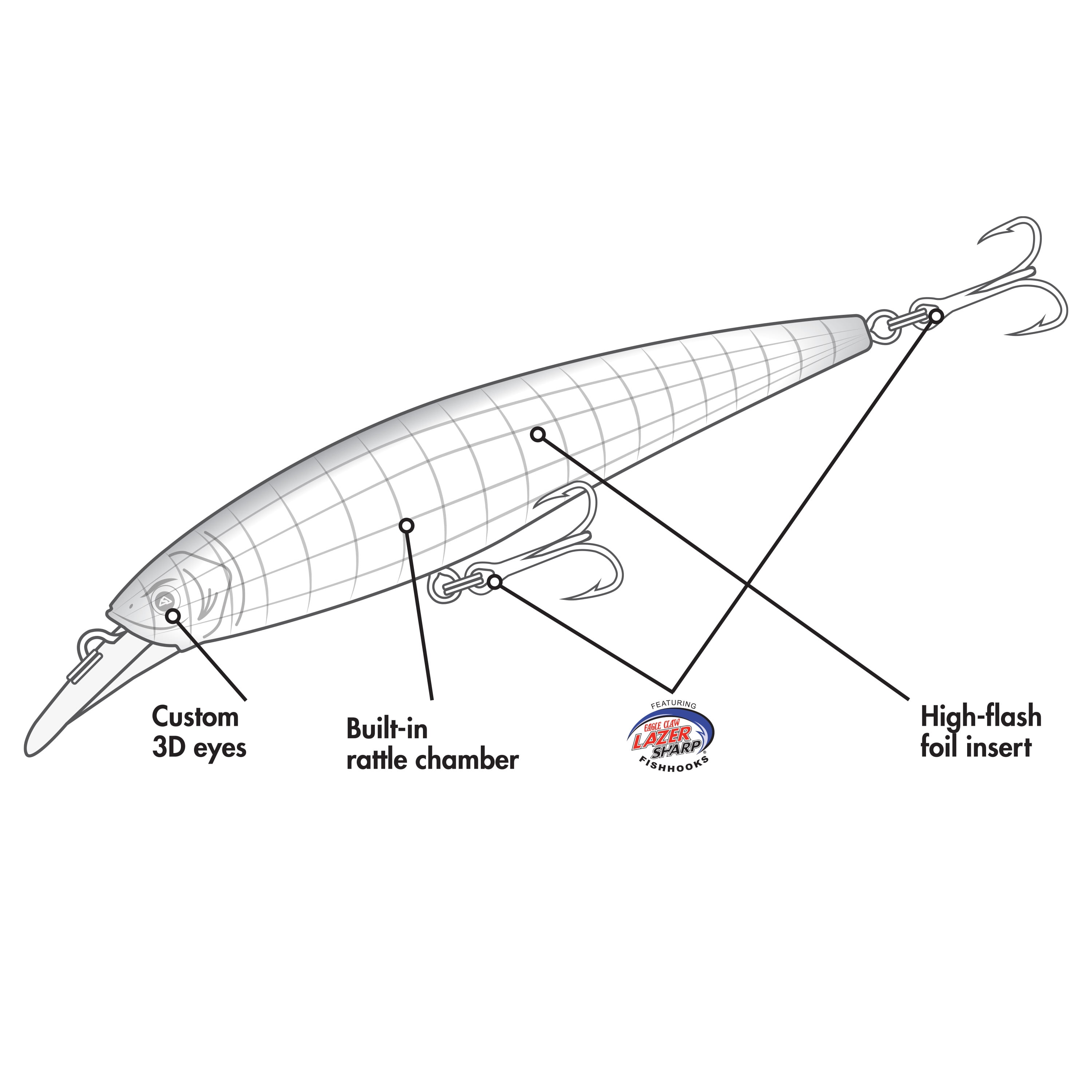 Ozark Trail Jerkbait Fishing Lure Purple Ghost