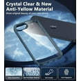 thumbnail image 3 of KOMI for iPhone 16e Case: Anti Yellowing Shockproof Case | Military Grade Protection Scratch-Resistant Cases | Rugged Slim Transparent Cell Phone Cover - Blue, 3 of 5