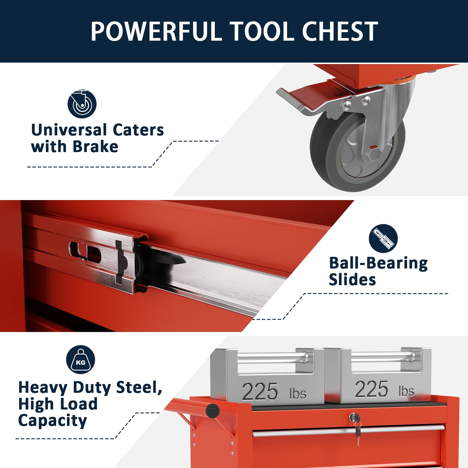 Odaof, 52.8 lb, 24.4-Inch Steel 5-Drawer Rolling Tool Chest Red