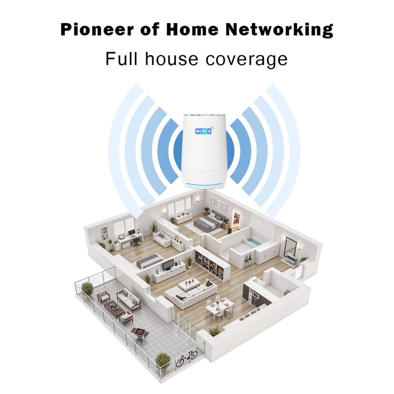 WiFi 6 Gigabit IoT Router AX1800 with OFDMA & MU-MIMO