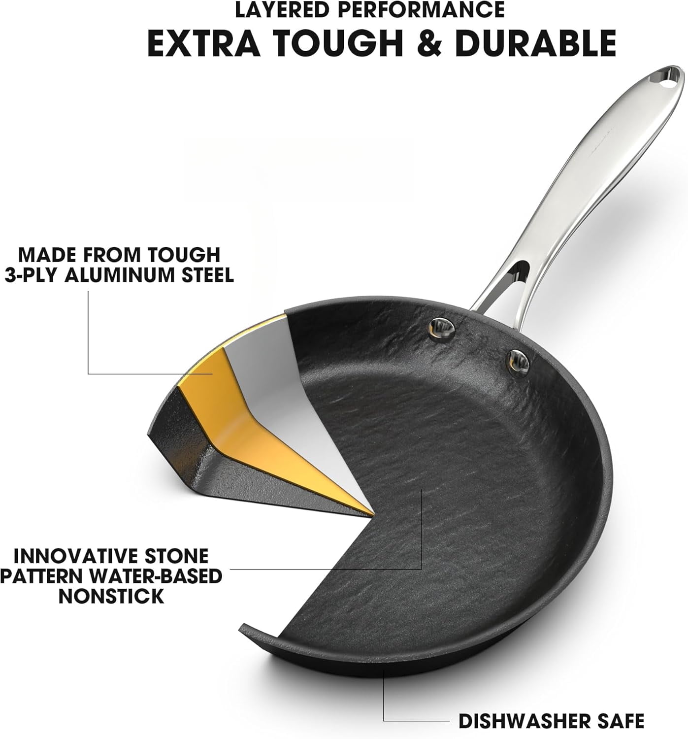 12 inch Non Stick Frying Pan, Large Skillet Nonstick, Dishwasher & Oven Safe for Cooking with Cool Stainless Steel Handle, Easy Cleanup