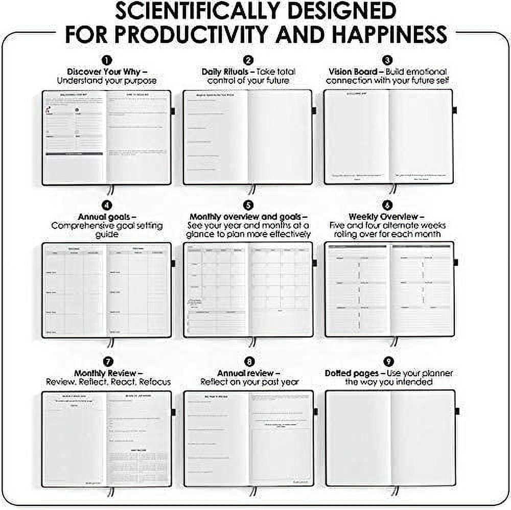Wordsworth Planner– Weekly & Monthly Goal Setting Undated Planner, Habit Trackers, Time Management and Productivity Organizer, Gratitude Journal, A5, 1 Year – Orange