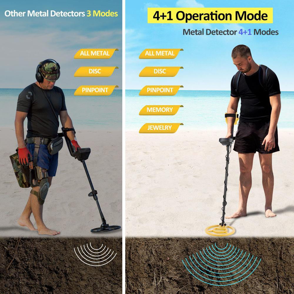 High Accuracy Adjustable with Big Backlit LCD Details about   5 Mode Underwater Metal Detector 