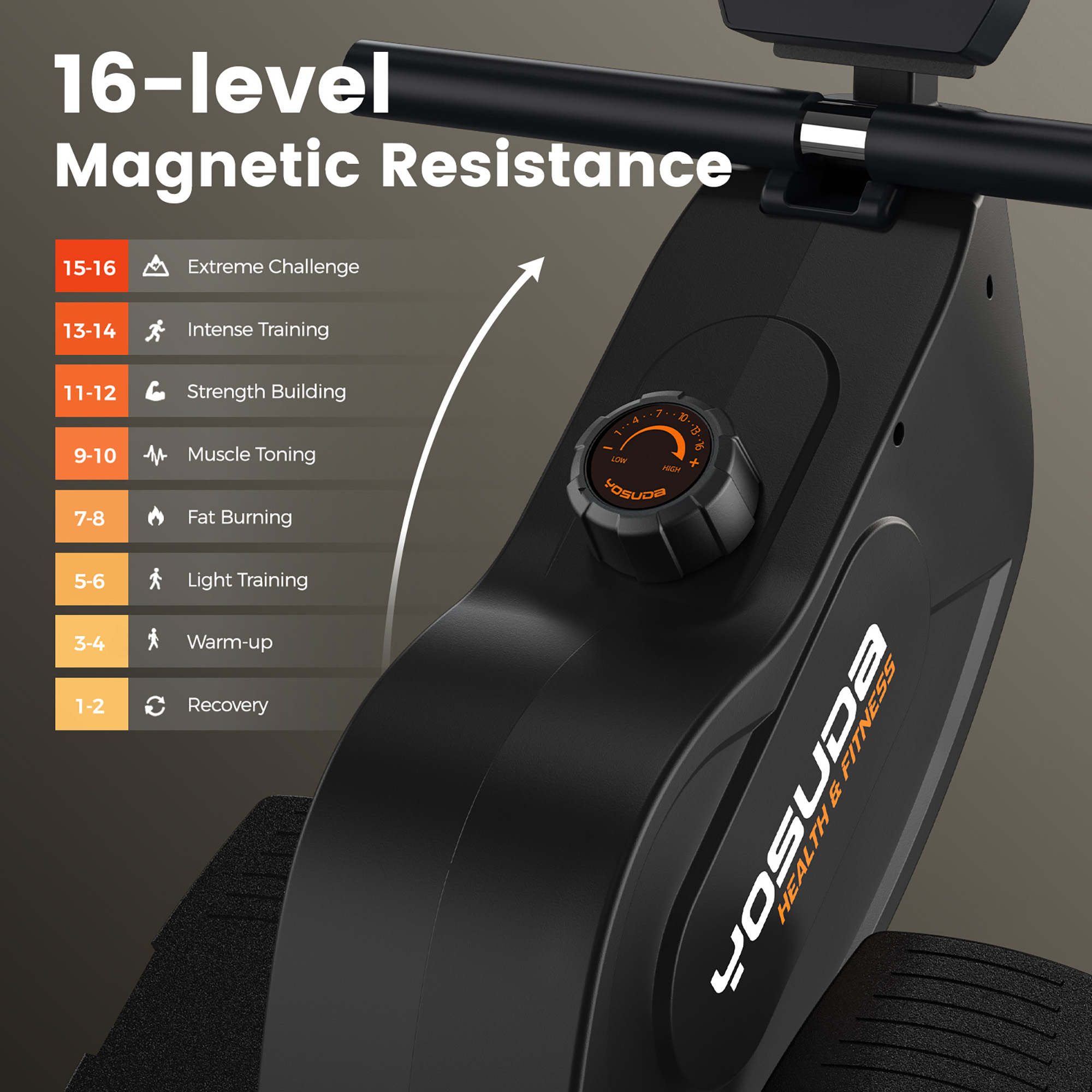 Yosuda Magnetic Rowing Machine, 350 lb Capacity photo 7
