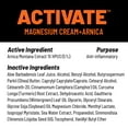 thumbnail image 4 of KT Tape KT Health Activate Warming Magnesium Cream, Pre-Workout Anti-Stiff Muscle Rub, White, 1 Ea, 4 of 9