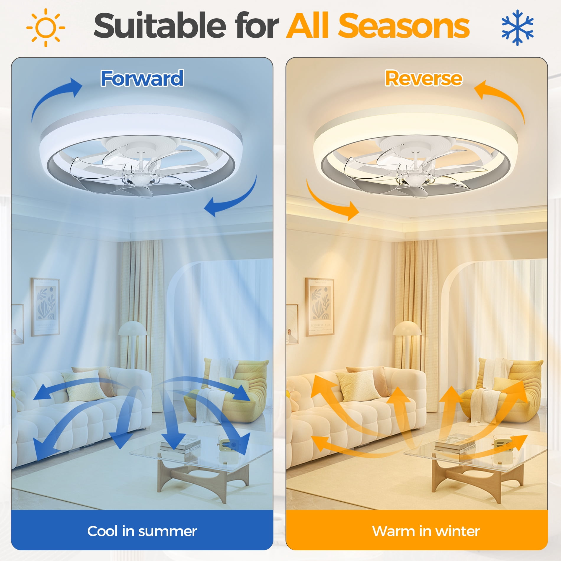 Ceiling Fan with Light, Remote & APP Control, 19" Low Profile Ceiling Fan with 3 Colors Lighting and 6 Wind Speeds, Invisible Bladeless Ceiling Fan