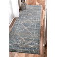 thumbnail image 4 of nuLOOM Rima Medallion Area Rug, 5' x 7' 5", Blue, 4 of 4