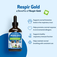 thumbnail image 5 of Pet Wellbeing Natural Cat Respiratory System Support Supplement, Respir-Gold 4oz (118ml), 5 of 9