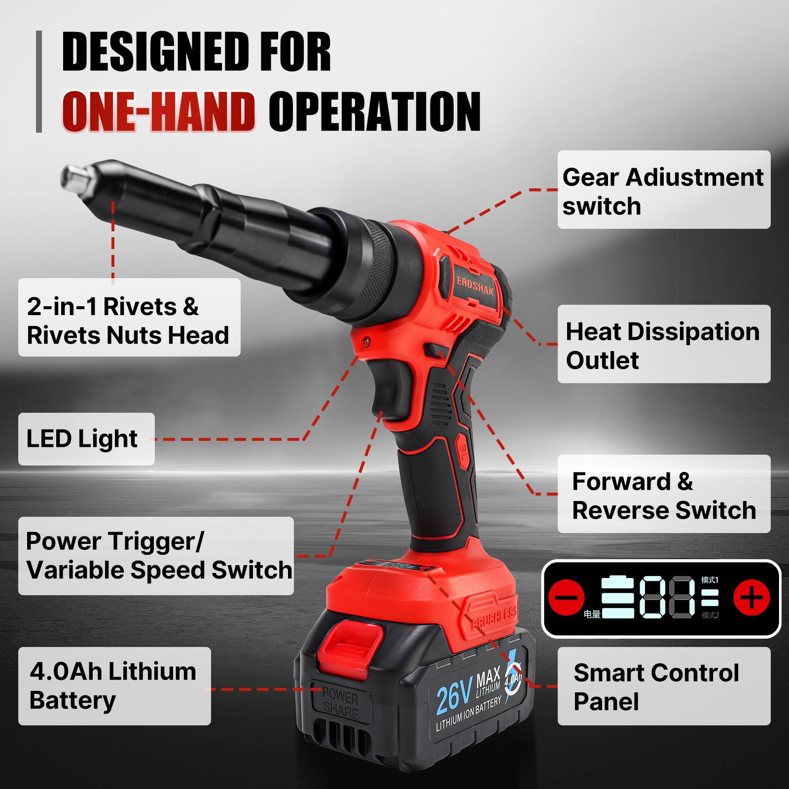 iMeshbean 2 in 1 Cordless Rivet Gun with 2 battery, Electric Riveter Brushless Riveting Tool for Mikita 18V