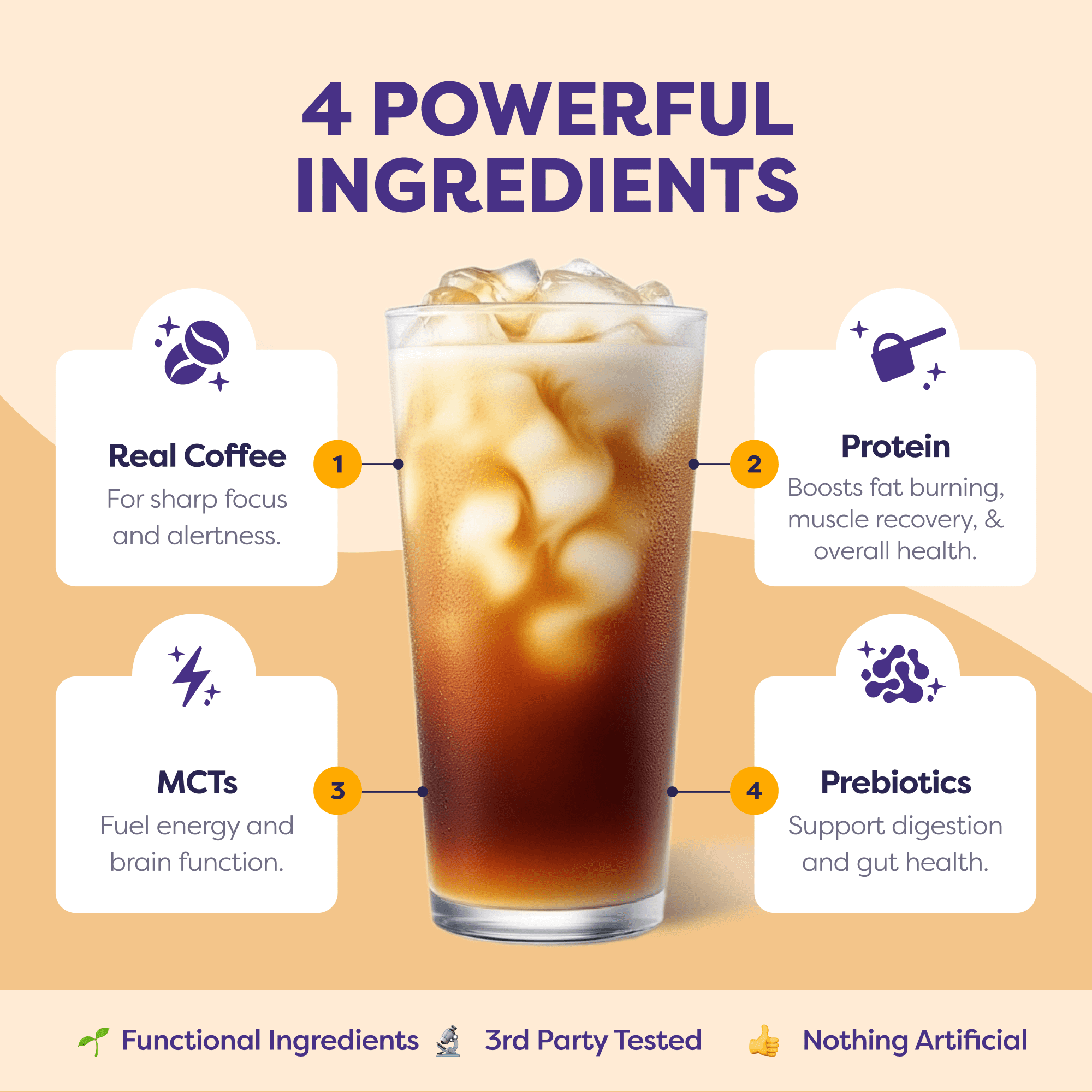 Javvy Caramel Protein Instant Coffee, 8.4 oz