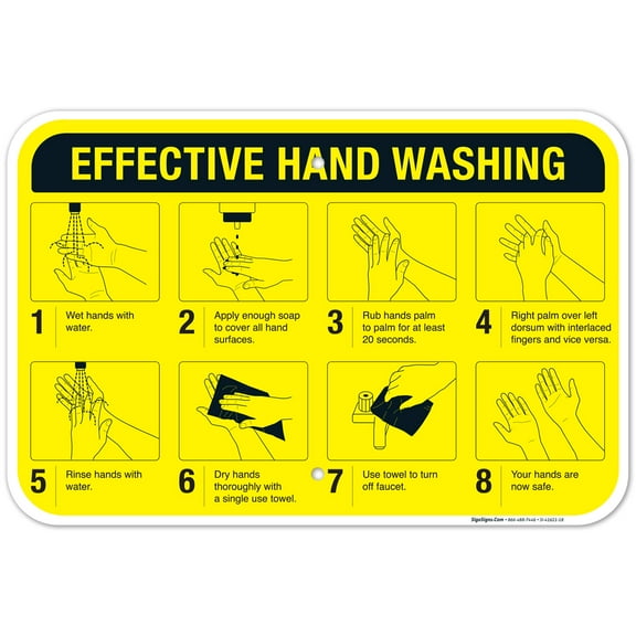 Hand Washing Sign,