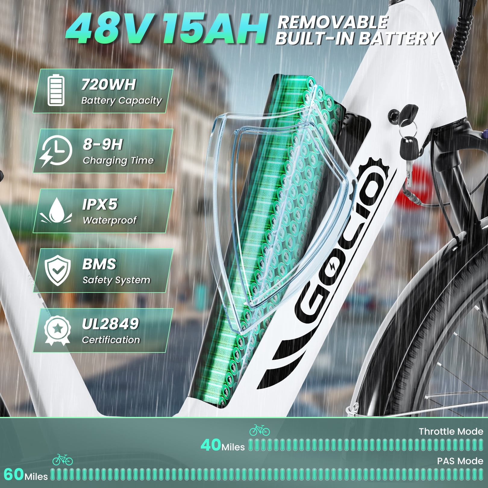 Gocio 26" x 2.1" Electric Bike for Adults, 500W Commuter Ebike, 48V 720wh Built-In Battery, 5 Riding Modes, Max 60 Miles, LCD, Lockable Front Suspension step thru e bikes UL 2849