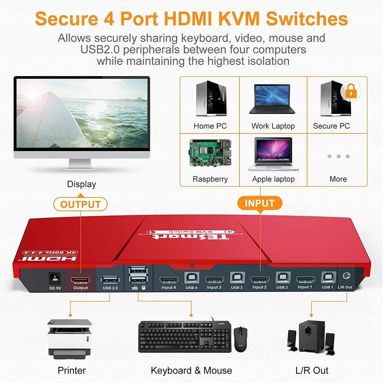 4 PORT KVM HDMI 2.0 VIDEO SWITCH - 4K 60HZ  QHD 144HZ - AUDIO OUTPUT & USB SHARING  4X1 - image 5 of 8