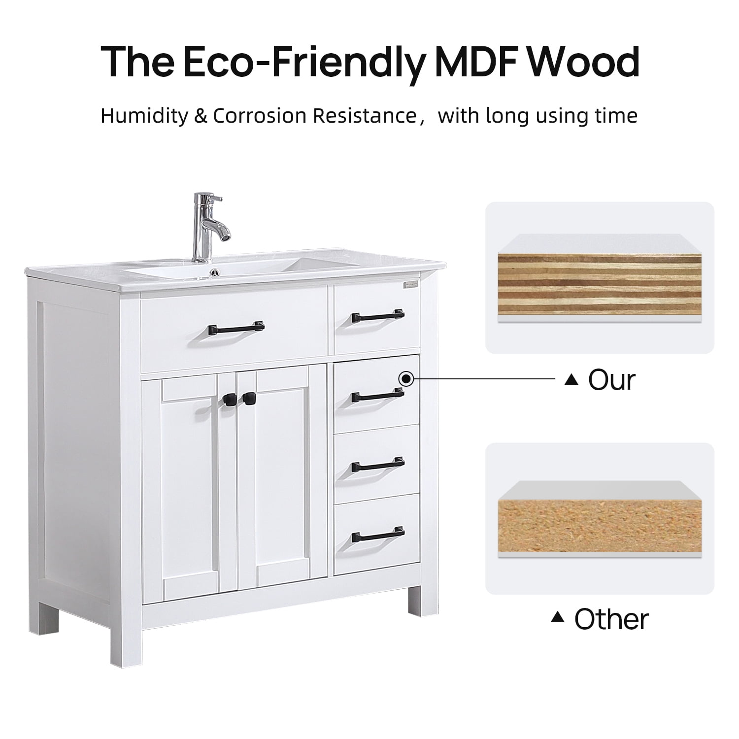 Wonline 36" White Bathroom Vanity Wood Cabinet and Mirror Vanities Set Free Standing Vanity Only