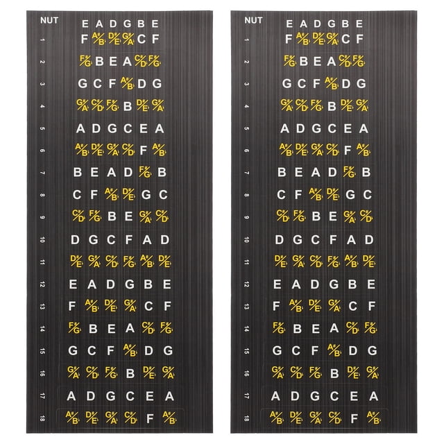 Raindrops Electric Guitar Fretboard Stickers Black Self Adhesive Decorative Decals for Musical Instruments