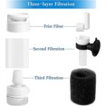 thumbnail image 3 of Aquarium Internal Filter Practical Fish Filter Aquarium Filter With Hose To Increase The Oxygen Content Of The Water, 3 of 5