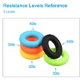 thumbnail image 5 of Uxcell 2.76" 50 Lbs Orange Hand Grip Strengthener Hand Grip Ring for Strength Training, 5 of 6