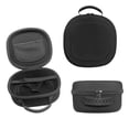 thumbnail image 4 of BUTOMKY Hard Shell VR Carrying Case Compatible with Meta Quest 2/Quest 3/Quest 3S, Shockproof Portable Travel Storage Bag for VR Headset, Touch Controllers & Elite Strap Accessories, 4 of 6