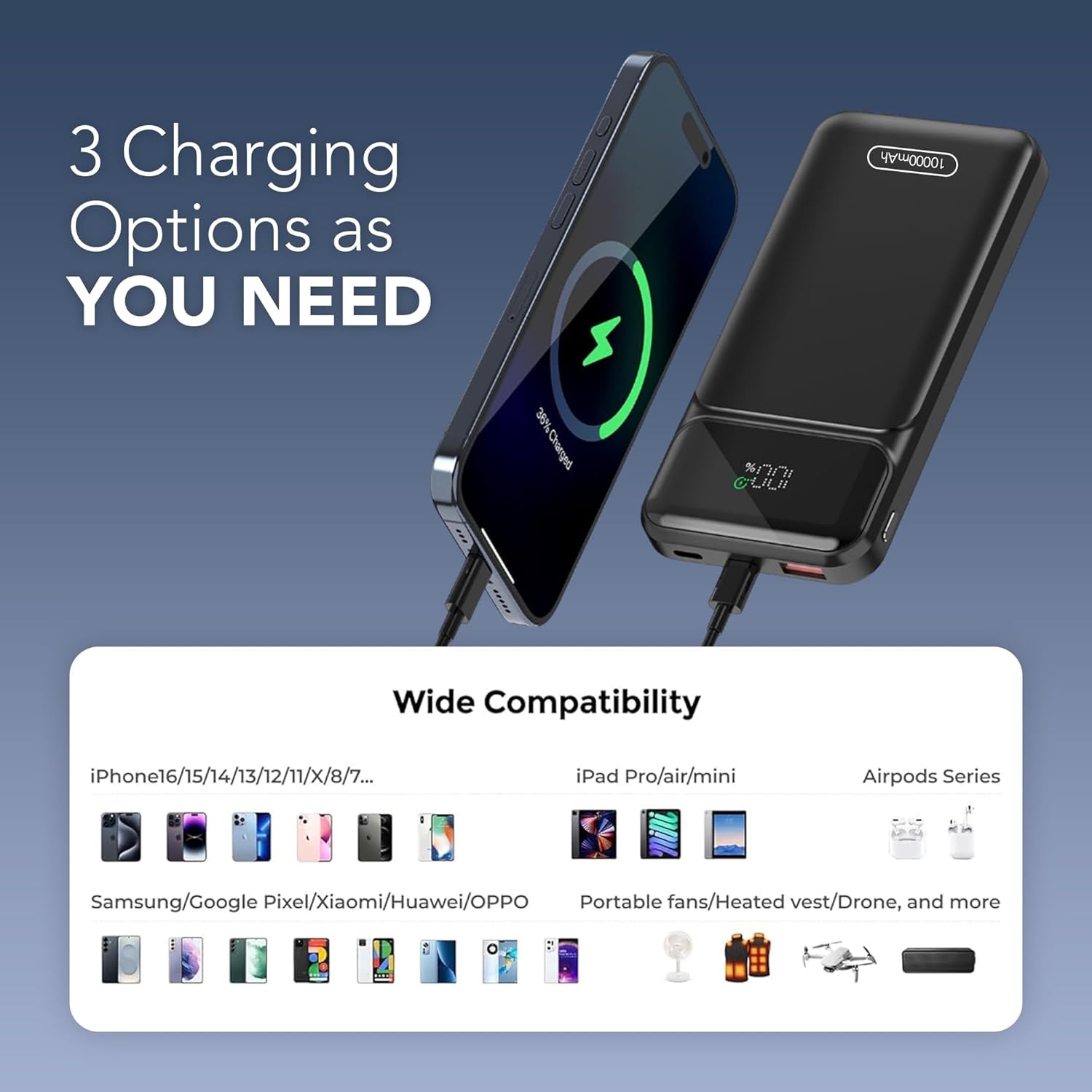 Nazarian Portable Charger Power Bank 10000mAh - Fast Charging Battery Pack - Portable with Built-in Cable, LED Display, Type-C & USB-A Ports, Travel Essentials Portable Phone Charger for Phones