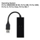 thumbnail image 5 of Módem de Datos, Fax, Voz, Acceso Telefónico externo USB de 56 K Conexión Rápida, Identificador de Llamadas, USB 2.0, Conectividad Rápida A Internet Velocidades de Descarga de, 5 of 7