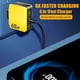 thumbnail image 5 of European Standard 65W Multi Port Fast Charging Charger 6-in-1 USB Fast Charging Head Compatibled With Multiple Devices, 5 of 6